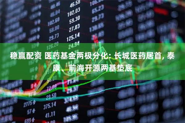 稳赢配资 医药基金两极分化: 长城医药居首, 泰康、前海开源两基垫底